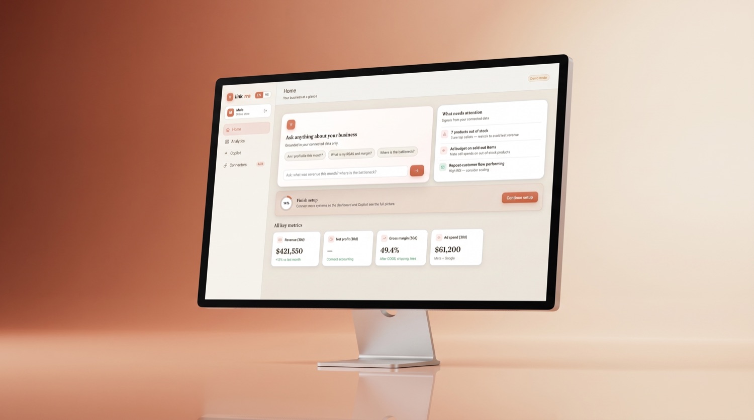 All in dashboard on a desktop monitor